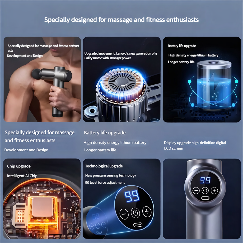 Standard Recovery Massage Gun